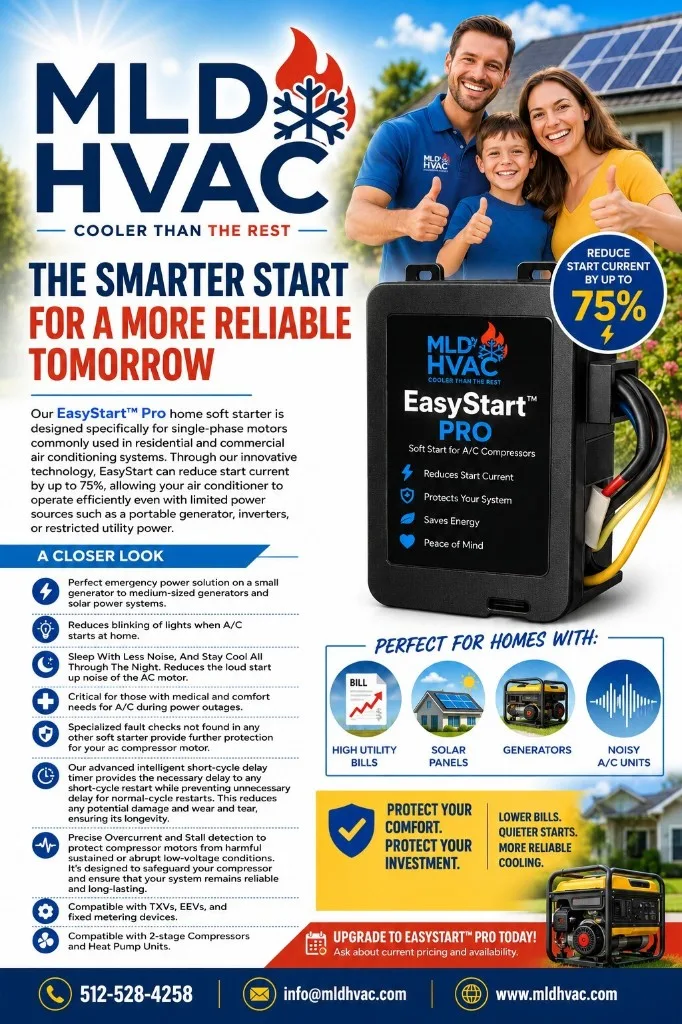 MLD HVAC EasyStart™ soft starter flyer — reduce A/C start current by up to 75%; perfect for homes with high utility bills, solar panels, generators, or noisy A/C units